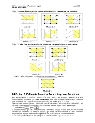 Volume 1: Jogos Para o Pensamento Lógico
Versão: janeiro/2011
página 330
Tipo C: Duas das diagonais foram mudadas para descentes – 6 modelos:
3
2
1
6
5
4
3
2
1
6
5
4
3
2
1
6
5
4
ModeloC-1 Modelo C-2 Modelo C-3
3
2
1
6
5
4
3
2
1
6
5
4
3
2
1
6
5
4
Modelo C-4 Modelo C-5 Modelo C-6
Tipo D: Três das diagonais foram mudadas para descentes – 4 modelos:
3
2
1
6
5
4
3
2
1
6
5
4
Modelo D-1 Modelo D-2
3
2
1
6
5
4
3
2
1
6
5
4
Modelo D-3 Modelo D-4
Tipo E: Todas as diagonais foram mudadas para descentes – 1 modelo:
3
2
1
6
5
4
Modelo E-1
34.2.- As 16 ‘Folhas de Desenho’ Para o Jogo dos Caminhos
Para tentar desenhar os possíveis caminhos de 1, 2 ou 3 para 4, 5 ou 6, o leitor encontrará, no CD-R
que acompanha este livro, 16 ‘Folhas de Desenho’, uma para cada um dos 16 modelos de malha
(que de acordo com a classificação acima, é dividida em 5 tipos: A, B, C, D e E).
Note que cada uma das páginas contém dois tipos de informação, sendo uma delas obrigatória: o nó
de início e o nó final dos caminhos a serem desenhado naquela página como, por exemplo:
‘Caminho de __2__ para __5__’
A outra informação que seria obrigatória, mas somente no caso de duas ou mais pessoas tentarem
desenhar os caminhos: é o nome do jogador, que esteja tentando construir os ‘seus’ caminhos
naquela folha. A seguir apresentamos o primeiro dos 16 modelos de ‘Folha de Desenho’.
Abaixo é mostrada a Folha de Desenho para o Cartão-Caminhos Tipo A, Modelo A-1:
 