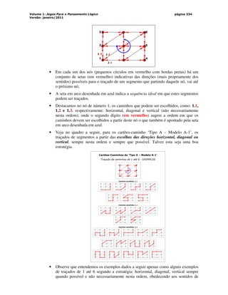 Volume 1: Jogos Para o Pensamento Lógico
Versão: janeiro/2011
página 334
6
5
4
3
2
1
1.1
1.2
1.3
• Em cada um dos nós (pequenos círculos em vermelho com bordas pretas) há um
conjunto de setas (em vermelho) indicativas das direções (mais propriamente dos
sentidos) possíveis para o traçado de um segmento que partindo daquele nó, vai até
o próximo nó;
• A seta em arco desenhada em azul indica a sequência ideal em que estes segmentos
podem ser traçados.
• Destacamos no nó de número 1, os caminhos que podem ser escolhidos, como: 1.1,
1.2 e 1.3, respectivamente: horizontal, diagonal e vertical (não necessariamente
nesta ordem), onde o segundo dígito (em vermelho) sugere a ordem em que os
caminhos devem ser escolhidos a partir deste nó o que também é apontado pela seta
em arco desenhada em azul.
• Veja no quadro a seguir, para os cartões-caminho ‘Tipo A – Modelo A-1’, os
traçados de segmentos a partir das escolhas das direções horizontal, diagonal ou
vertical, sempre nesta ordem e sempre que possível. Talvez esta seja uma boa
estratégia.
Cartões-Caminhos do ‘Tipo A – Modelo A-1’
Traçado de caminhos de 1 até 6 - EXEMPLOS
6
5
4
3
2
1
1.1
1.2
1.3
Caminho escolhido: 1.1
3
2
1
6
5
4
3
2
1
6
5
4
3
2
1
6
5
4
3
2
1
6
5
4
3
2
1
6
5
4
3
2
1
6
5
4
3
2
1
6
5
4
Caminho escolhido: 1.2
3
2
1
6
5
4
3
2
1
6
5
4
3
2
1
6
5
4
3
2
1
6
5
4
3
2
1
6
5
4
3
2
1
6
5
4
Caminho escolhido: 1.3
3
2
1
6
5
4
3
2
1
6
5
4
3
2
1
6
5
4
3
2
1
6
5
4
3
2
1
6
5
4
3
2
1
6
5
4
3
2
1
6
5
4
3
2
1
6
5
4
3
2
1
6
5
4
3
2
1
6
5
4
3
2
1
6
5
4
3
2
1
6
5
4
3
2
1
6
5
4
3
2
1
6
5
4
• Observe que entendemos os exemplos dados a seguir apenas como alguns exemplos
de traçados de 1 até 6 segundo a estratégia: horizontal, diagonal, vertical sempre
quando possível e não necessariamente nesta ordem, obedecendo aos sentidos de
 