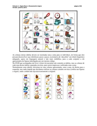 Volume 1: Jogos Para o Pensamento Lógico
Versão: janeiro/2011
página 346
1A5 8E4 7P1 7B5 7P1
2B5 4C9 8E4 1A5 7B5
4C9 7B5 1A5 7P1 2B5
7P1
1A5
2B5
8E4
4C9
8E4 2B5 7B5 4C9 1A5
7B5 7P1 4C9 2B5 8E4
As colunas destas tabelas devem ser mostradas uma a uma para os indivíduos, de forma que eles
possam desenvolver suas inferências passo a passo, na tentativa de ‘descobrir’ um rótulo linguístico
adequado, agora em linguagem natural e não mais simbólica, para a cada conjunto a ele
apresentados de figuras interligadas por um mesmo código.
No CD-R que acompanha este livro o leitor irá encontrar não somente as tabelas, mas as colunas de
cada uma destas tabelas separadas em tiras, para serem impressas e utilizadas uma a uma.
Normalmente estas tabelas, deveriam ter suas colunas apresentadas, uma a uma, da direita para a
esquerda, mas nada impede que decidamos utilizar as colunas cortadas em tiras (confira nas figuras
a seguir), onde a ordem não seja necessariamente a original.
 