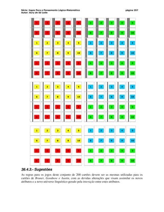 Série: Jogos Para o Pensamento Lógico-Matemático
Autor: Aury de Sá Leite
página 357
1 2 3 4 5
6 7 8 9 10
1 2 3 4 5
6 7 8 9 10
1 2 3 4 5
6 7 8 9 10
1 2 3 4 5
6 7 8 9 10
1 2 3 4 5
6 7 8 9 10
1 2 3 4 5
6 7 8 9 10
1 2 3 4 5
6 7 8 9 10
1 2 3 4 5
6 7 8 9 10
1 2 3 4 5
6 7 8 9 10
1 2 3 4 5
6 7 8 9 10
1 2 3 4 5
6 7 8 9 10
1 2 3 4 5
6 7 8 9 10
1 2 3 4 5
6 7 8 9 10
1 2 3 4 5
6 7 8 9 10
36.4.3.- Sugestões
As regras para os jogos deste conjunto de 200 cartões devem ser as mesmas utilizadas para os
cartões de Bruner, Goodnow e Austin, com as devidas alterações que visam assimilar os novos
atributos e a novo universo linguístico gerado pela interação entre estes atributos.
 