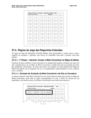 Série: Jogos Para o Pensamento Lógico-Matemático
Autor: Aury de Sá Leite
página 365
Mapa de Metas Conceituais – Reguinhas Duplas Data:_________
Nome do Gerente: _______________ Jogador ________________
37.4.- Regras do Jogo das Reguinhas Coloridas
As regras do Jogo das Reguinhas Coloridas Duplas serão apresentadas, a seguir, passo a passo,
seguidos de exemplos e sugestões, que devem ser entendidas tanto pelo o gerente como pelo
jogador.
37.4.1.- 1º Passo – Gerente: Anotar a Meta Conceitual no Mapa de Metas
O gerente do jogo estabelece a meta conceitual a ser atingida pelo jogador, anotando esta meta sem
que o jogador possa ver, no Mapa de Metas Conceituais, criando uma orla ou cercadura em torno
das quadrículas selecionadas. As siglas que devem ser anotadas em cada quadrícula do Mapa de
Metas Conceituais, são as seguintes: am, az e vm significando, respectivamente as cores: amarelo,
azul e vermelho.
37.4.1.1.- Exemplo de Anotação da Meta Conceitual e da Orla ou Cercadura
A seguir mostramos uma Meta Conceitual na suas forma figural anotada pelo gerente no Mapa de
Metas Conceituais, onde estão as siglas correspondentes às cores e orlada ou cercada por um
quadrilátero com bordas escuras. Esta Meta é classificada como sendo uma sequência.
‘
Mapa de Metas Conceituais – Reguinhas Duplas Data:_________
Nome do Gerente: _______________ Jogador ________________
az az az
am az
vm am vm
 