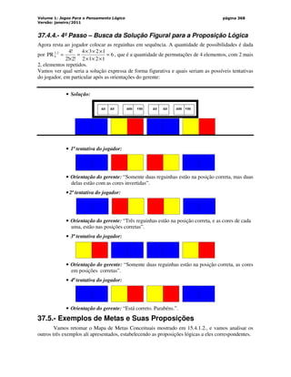 Volume 1: Jogos Para o Pensamento Lógico
Versão: janeiro/2011
página 368
37.4.4.- 4º Passo – Busca da Solução Figural para a Proposição Lógica
Agora resta ao jogador colocar as reguinhas em sequência. A quantidade de possibilidades é dada
por 6
1
2
1
2
1
2
3
4
!
2
!
2
!
4
PR 2
,
2
4 =
×
×
×
×
×
×
=
×
= , que é a quantidade de permutações de 4 elementos, com 2 mais
2, elementos repetidos.
Vamos ver qual seria a solução expressa de forma figurativa e quais seriam as possíveis tentativas
do jogador, em particular após as orientações do gerente:
• Solução:
az az az
am az
vm am vm
• 1ª tentativa do jogador:
• Orientação do gerente: “Somente duas reguinhas estão na posição correta, mas duas
delas estão com as cores invertidas”.
•2ª tentativa do jogador:
• Orientação do gerente: “Três reguinhas estão na posição correta, e as cores de cada
uma, estão nas posições corretas”.
• 3ª tentativa do jogador:
• Orientação do gerente: “Somente duas reguinhas estão na posição correta, as cores
em posições corretas”.
• 4ª tentativa do jogador:
• Orientação do gerente: “Está correto. Parabéns.”.
37.5.- Exemplos de Metas e Suas Proposições
Vamos retomar o Mapa de Metas Conceituais mostrado em 15.4.1.2., e vamos analisar os
outros três exemplos ali apresentados, estabelecendo as proposições lógicas a eles correspondentes.
 