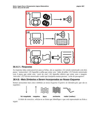 Série: Jogos Para o Pensamento Lógico-Matemático
Autor: Aury de Sá Leite
página 387
[3]
[4]
[5]
38.4.5.1.- Respostas
As respostas tidas como possíveis para as fichas, são as seguintes: [1] veículo motorizado com dois
pneus: ‘motocicleta’; [2] Aparelho a pilha que emite som: ‘rádio de pilha’; [3] Veículo motorizado
com 4 pneus que emite som: ‘carro de som’; [4] Aparelho elétrico que emite som e imagem:
‘televisão’; [5] Veículo motorizado voador que transporta muitas pessoas: ‘avião de passageiros’.
38.4.6.- Mais Símbolos a Serem Incorporados ao Nosso Esquema
Iremos acrescentar mais cinco símbolos ao nosso Esquema Cognitivo de Identificação, que são os
seguintes:
foi resgatado resgatou água enchente nadar (nadou)
A título de exercício, solicita-se ao leitor que identifique o que está representado na ficha a
seguir:
 