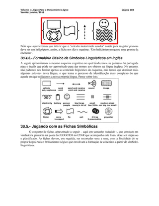 Volume 1: Jogos Para o Pensamento Lógico
Versão: janeiro/2011
página 388
Note que aqui teremos que inferir que o ‘veículo motorizado voador’ usado para resgatar pessoas
deve ser um helicóptero, assim, a ficha nos diz o seguinte: ‘Um helicóptero resgatou uma pessoa da
enchente’.
38.4.6.- Formulário Básico de Símbolos Linguísticos em Inglês
A seguir apresentamos o mesmo esquema cognitivo no qual traduzimos as palavras do português
para o inglês que pode ser aproveitado para dar nomes aos objetos na língua inglesa. No entanto,
não podemos nos limitar apenas ao conteúdo linguístico do esquema, mas temos que dominar mais
algumas palavras nesta língua, o que torna o processo de identificação mais complexo do que
aquele em que utilizamos a nossa própria língua. Pense sobre isto.
vehicle send send and receive sound image
set/appliance emit emit and receive
electricity battery person big/large small medium sized
people many/a lot of few/little nor big, nor small
Motor carry fly sail 2 tires propeller
transport 2 pneumatics
38.5.- Jogando com as Fichas Simbólicas
O conjunto de fichas apresentado a seguir – aqui em tamanho reduzido -, que constam em
verdadeira grandeza na pasta do JLOGC#38 no CD-R que acompanha este livro, deve ser impresso
e plastificado. As fichas devem, em seguida, ser recortadas uma a uma, com a finalidade de se
propor Jogos Para o Pensamento Lógico que envolvam a formação de conceitos a partir de símbolos
linguísticos.
 