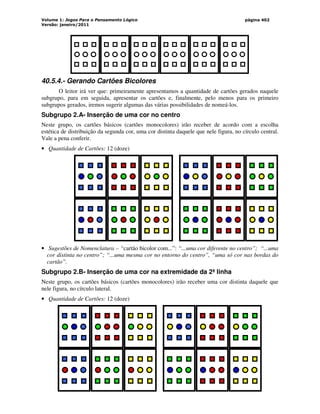Volume 1: Jogos Para o Pensamento Lógico
Versão: janeiro/2011
página 402
40.5.4.- Gerando Cartões Bicolores
O leitor irá ver que: primeiramente apresentamos a quantidade de cartões gerados naquele
subgrupo, para em seguida, apresentar os cartões e, finalmente, pelo menos para os primeiro
subgrupos gerados, iremos sugerir algumas das várias possibilidades de nomeá-los.
Subgrupo 2.A- Inserção de uma cor no centro
Neste grupo, os cartões básicos (cartões monocolores) irão receber de acordo com a escolha
estética de distribuição da segunda cor, uma cor distinta daquele que nele figura, no círculo central.
Vale a pena conferir.
• Quantidade de Cartões: 12 (doze)
• Sugestões de Nomenclatura – “cartão bicolor com...”: “...uma cor diferente no centro”; “...uma
cor distinta no centro”; “...uma mesma cor no entorno do centro”, “uma só cor nas bordas do
cartão”.
Subgrupo 2.B- Inserção de uma cor na extremidade da 2ª linha
Neste grupo, os cartões básicos (cartões monocolores) irão receber uma cor distinta daquele que
nele figura, no círculo lateral.
• Quantidade de Cartões: 12 (doze)
 