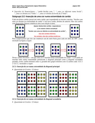 Série: Jogos Para o Pensamento Lógico-Matemático
Autor: Aury de Sá Leite
página 403
• Sugestões de Nomenclatura – “cartão bicolor com...”: “...uma cor diferente numa borda”;
“...uma cor distinta na 2ª linha”; “...uma cor distinta da borda da 2ª linha”.
Subgrupo 2.C- Inserção de uma cor numa extremidade do cartão
Cada um destes cartões possui um outro cartão, que respondendo ao mesmo conceito: “bicolor com
uma cor distinta na extremidade do cartão” é um novo cartão, distinto do anterior. Eles são cartões
com disposições figurais simétricas uma com relação à outra.
Apesar destes dois cartões responderem
a um mesmo rótulo conceitual:
“bicolor com uma cor distinta na extremidade do cartão” ,
eles são cartões distintos.
Na verdade, eles são cartões simétricos
Para comprovarmos que eles são simétricos um do outro basta girar cada um deles de 180º , como
mostrado na figura a seguir.
Nestes cartões bicolores – em que uma cor é inserida numa extremidade do cartão – a cor pode ser
inserida tanto numa extremidade pertencente à diagonal principal como à diagonal secundária
gerando, assim, cartões distintos entre si, gerando dois grupos distintos com 12 cartões cada: 12.C.1
e 12.C.2., mostrados a seguir.
2.C.1- Inserção de cor numa extremidade da diagonal principal
• Quantidade de Cartões: 12 (doze)
2.C.2- Inserção de cor numa extremidade da diagonal secundária
• Quantidade de Cartões: 12 (doze)
 