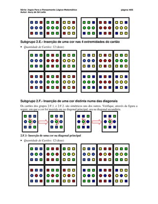 Série: Jogos Para o Pensamento Lógico-Matemático
Autor: Aury de Sá Leite
página 405
Subgrupo 2.E.- Inserção de uma cor nas 4 extremidades do cartão
• Quantidade de Cartões: 12 (doze)
Subgrupo 2.F.- Inserção de uma cor distinta numa das diagonais
Os cartões dos grupos 2.F.1. e 2.F.2. são simétricos uns dos outros. Verifique, através da figura a
seguir, em que a cor foi inserida ora na diagonal principal, ora na diagonal secundária.
2.F.1- Inserção de uma cor na diagonal principal
• Quantidade de Cartões: 12 (doze)
 