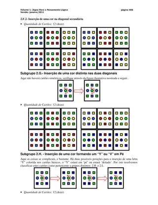 Volume 1: Jogos Para o Pensamento Lógico
Versão: janeiro/2011
página 406
2.F.2- Inserção de uma cor na diagonal secundária
• Quantidade de Cartões: 12 (doze)
Subgrupo 2.G.- Inserção de uma cor distinta nas duas diagonais
Aqui não haverá cartões simétricos, verifique através da figura ilustrativa mostrada a seguir..
• Quantidade de Cartões: 12 (doze)
Subgrupo 2.H. - Inserção de uma cor formando um “Y” ou “V” em Pé
Aqui as coisas se complicam, e bastante. Há duas possíveis posições para a inserção de uma letra
“Y” colorida nos cartões básicos, o “Y” estará em ‘pé’ ou estará ‘deitado’. Por isto resolvemos
classificar estes cartões como pertencente a grupos distintos: 2.H. e 2.I..
• Quantidade de Cartões: 12 (doze)
 