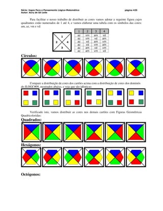 Série: Jogos Para o Pensamento Lógico-Matemático
Autor: Aury de Sá Leite
página 435
Para facilitar o nosso trabalho de distribuir as cores vamos adotar a seguinte figura cujos
quadrantes estão numerados de 1 até 4, e vamos elaborar uma tabela com os símbolos das cores:
am, az, vm e vd:
1
2 4
3
1 2 3 4
az vm am vd
az vm vd am
az vd am vm
az vd vm am
az am vd vm
az am vm vd
Círculos:
Compare a distribuição de cores dos cartões acima com a distribuição de cores dos dominós
do JLOGC#09, mostrados abaixo, e veja que são idênticas:
Verificado isto, vamos distribuir as cores nos demais cartões com Figuras Geométricas
Quadricoloridas:
Quadrados:
Hexágonos:
Octógonos:
 