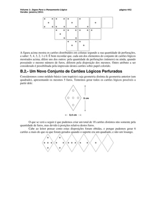 Volume 1: Jogos Para o Pensamento Lógico
Versão: janeiro/2011
página 442
A figura acima mostra os cartões distribuídos em colunas segundo a sua quantidade de perfurações,
a saber: 5, 4, 3, 2, 1 e 0. É bom recordar que, cada um dos elementos do conjunto de cartões lógicos
mostrados acima, difere uns dos outros: pela quantidade de perfurações (número) ou ainda, quando
possuindo o mesmo número de furos, diferem pela disposição dos mesmos. Outro atributo a ser
considerado é possibilitada pela impressão destes cartões sobre papel colorido.
B.2.- Um Novo Conjunto de Cartões Lógicos Perfurados
Consideremos como módulo básico (um trapézio) cuja geometria distinta da geometria anterior (um
quadrado), apresentando os mesmos 5 furos. Tentemos gerar todos os cartões lógicos possíveis a
partir dele:
5 cm
3,4 cm
O que se verá a seguir é que pudemos criar um total de 18 cartões distintos não somente pela
quantidade de furos, mas devido à posições relativa destes furos.
Cabe ao leitor pensar como estas disposições foram obtidas, e porque pudemos gerar 6
cartões a mais do que os que foram gerados quando o suporte era um quadrado, e não um losango.
 