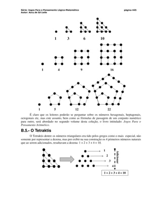 Série: Jogos Para o Pensamento Lógico-Matemático
Autor: Aury de Sá Leite
página 445
1 3 6 10
1 4 9 16
1 5 12 22
É claro que os leitores poderão se perguntar sobre os números hexagonais, heptagonais,
octogonais etc, mas este assunto, bem como as fórmulas de passagem de um conjunto numérico
para outro, será abordado no segundo volume desta coleção, o livro intitulado: Jogos Para o
Pensamento Aritmético.
B.5.- O Tetraktis
O Tetraktis dentre os números triangulares era tido pelos gregos como o mais especial, não
somente por representar a dezena, mas por exibir na sua construção os 4 primeiros números naturais
que ao serem adicionados, resultavam a dezena: 1 + 2 + 3 + 4 = 10.
1
2
3
4
1 + 2 + 3 + 4 = 10
Adicionar
 