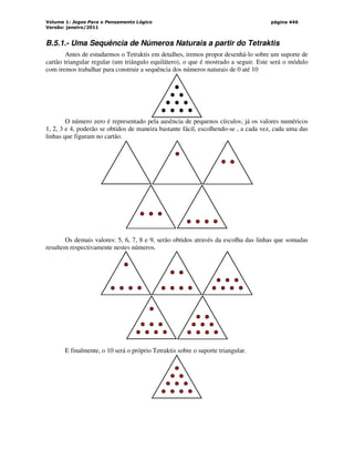 Volume 1: Jogos Para o Pensamento Lógico
Versão: janeiro/2011
página 446
B.5.1.- Uma Sequência de Números Naturais a partir do Tetraktis
Antes de estudarmos o Tetraktis em detalhes, iremos propor desenhá-lo sobre um suporte de
cartão triangular regular (um triângulo equilátero), o que é mostrado a seguir. Este será o módulo
com iremos trabalhar para construir a sequência dos números naturais de 0 até 10
O número zero é representado pela ausência de pequenos círculos; já os valores numéricos
1, 2, 3 e 4, poderão se obtidos de maneira bastante fácil, escolhendo-se , a cada vez, cada uma das
linhas que figuram no cartão.
Os demais valores: 5, 6, 7, 8 e 9, serão obtidos através da escolha das linhas que somadas
resultem respectivamente nestes números.
E finalmente, o 10 será o próprio Tetraktis sobre o suporte triangular.
 
