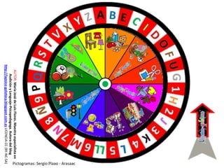 AUTOR:
María
José
de
Luis
Flores.
Maestra
especialista
en
Audición
y
Lenguaje-Psicopedagoga.
Autora
del
blog
http://lapsico-goloteca.blogspot.com.es
LICENCIA
CC
(BY-NC-SA)
Pictogramas: Sergio Plaao - Arasaac
 