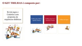 O KIT TRILHAS é composto por:
Kit de jogos e
Cadernos com
propostas de
sequências didáticas Trilhas para Abrir o
Apetite Poético
Trilhas para Ler e
Escrever Textos
Trilhas de Jogos
 