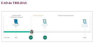 EAD do TRILHAS
 
