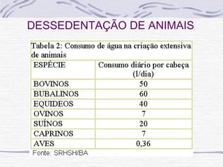 DESSEDENTAÇÃO DE ANIMAIS
 