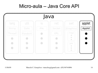 Java Core API | ODP