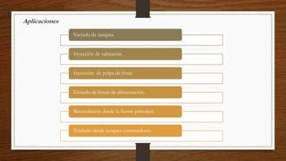 Aplicaciones
Vaciado de tanques.
Inyección de salmueras.
Inyección de pulpa de fruta.
Llenado de líneas de alimentación.
Recirculación desde la fuente principal.
Traslado desde tanques contenedores.
 