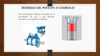 BOMBAS DE PISTON O EMBOLO
En estas bombas el líquido es forzado por el
movimiento de uno o mas pistones
ajustados a sus respectivos cilindros.
 