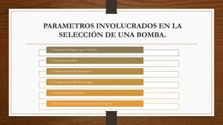 PARAMETROS INVOLUCRADOS EN LA
SELECCIÓN DE UNA BOMBA.
1. Naturaleza del liquido que se bombea.
2. Capacidad requerida.
3. Condiciones del lado de succión.
4. Condiciones del lado de descarga.
5. Carga total sobre la bomba.
6. Tipo de sistema donde la bomba impulsa el fluido.
 