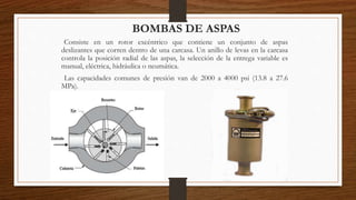 BOMBAS DE ASPAS
Consiste en un rotor excéntrico que contiene un conjunto de aspas
deslizantes que corren dentro de una carcasa. Un anillo de levas en la carcasa
controla la posición radial de las aspas, la selección de la entrega variable es
manual, eléctrica, hidráulica o neumática.
Las capacidades comunes de presión van de 2000 a 4000 psi (13.8 a 27.6
MPa).
 