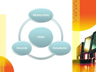 RESULTADO




            PAES



Docente               Estudiante
 