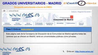 GRADOS UNIVERSITARIOS - MADRID 
1. Entra en: http://www.emes.es/ 
Búsqueda estructurada a través de EMES 
Paso 1: Entra en www.emes.es 
Esta página web de la Consejería de Educación de la Comunidad de Madrid aglutina todas las 
carreras que se ofrecen en Madrid, tanto en universidades públicas como privadas. 
 