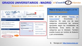 GRADOS UNIVERSITARIOS - MADRID 
2. Navega por: http://www.emes.es/ 
Búsqueda estructurada a través de EMES 
Paso 2: Navega por la página y por 
las ramas de conocimiento 
Entra en el enlace: “Ramas de 
Conocimiento”. Encontrarás 5 
categorías. En cada una de esas 
categorías encontrarás las carreras 
agrupadas según las modalidades de 
Bachillerato. Entra dentro de las 
categorías que te interesen. También 
puedes buscar por nombre de 
titulación y por universidades. 
 