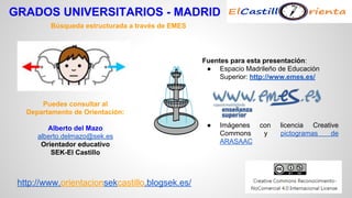 GRADOS UNIVERSITARIOS - MADRID 
Búsqueda estructurada a través de EMES 
Puedes consultar al 
Departamento de Orientación: 
Alberto del Mazo 
alberto.delmazo@sek.es 
Orientador educativo 
SEK-El Castillo 
Fuentes para esta presentación: 
● Espacio Madrileño de Educación 
Superior: http://www.emes.es/ 
● Imágenes con licencia Creative 
Commons y pictogramas de 
ARASAAC 
http://www.orientacionsekcastillo.blogsek.es/ 
