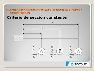 CÁLCULO DE CONDUCTORES PARA ALIMENTAR A CARGAS
  DISTRIBUIDAS

Criterio de sección constante
                               L3

                        L2

              L1




                P1            P2           P3
                U1      M     U2      M    U3      M
                I1      3     I2      3    I3      3
               cos φ1        cos φ2       cos φ3
                η1            η2           η3
 
