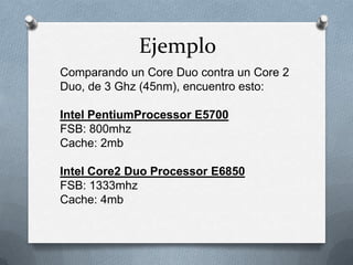 Ejemplo
Comparando un Core Duo contra un Core 2
Duo, de 3 Ghz (45nm), encuentro esto:

Intel PentiumProcessor E5700
FSB: 800mhz
Cache: 2mb

Intel Core2 Duo Processor E6850
FSB: 1333mhz
Cache: 4mb
 