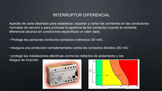INTERRUPTOR DIFERENCIAL
Aparato de corte diseñado para establecer, soportar y cortar las corrientes en las condiciones
normales de servicio y para provocar la apertura de los contactos cuando la corriente
diferencial alcanza en condiciones específicas un valor dado.
• Protege las personas contra los contactos indirectos (30 mA).
• Asegura una protección complementaria contra los contactos directos (30 mA)
• protege las instalaciones eléctricas contra los defectos de aislamiento y los
riesgos de incendio
 