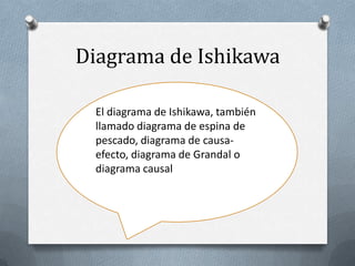 Diagrama de Ishikawa
El diagrama de Ishikawa, también
llamado diagrama de espina de
pescado, diagrama de causaefecto, diagrama de Grandal o
diagrama causal

 