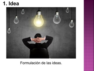 Formulación de las ideas.
1. Idea
 