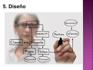 5. Diseño
 