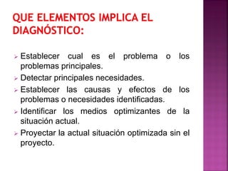  Establecer cual es el problema o los
problemas principales.
 Detectar principales necesidades.
 Establecer las causas y efectos de los
problemas o necesidades identificadas.
 Identificar los medios optimizantes de la
situación actual.
 Proyectar la actual situación optimizada sin el
proyecto.
 