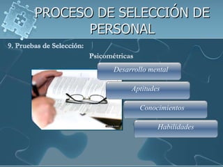 PROCESO DE SELECCIÓN DE PERSONAL9. Pruebas de Selección:PsicométricasDesarrollo mentalAptitudesConocimientos           Habilidades