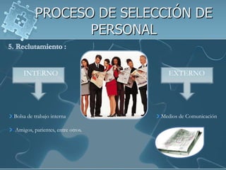 PROCESO DE SELECCIÓN DE
                PERSONAL

    INTERNO                         EXTERNO




Bolsa de trabajo interna          Medios de Comunicación

Amigos, parientes, entre otros.
 