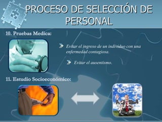 PROCESO DE SELECCIÓN DE
       PERSONAL

       Evitar el ingreso de un individuo con una
       enfermedad contagiosa.

           Evitar el ausentismo.
 