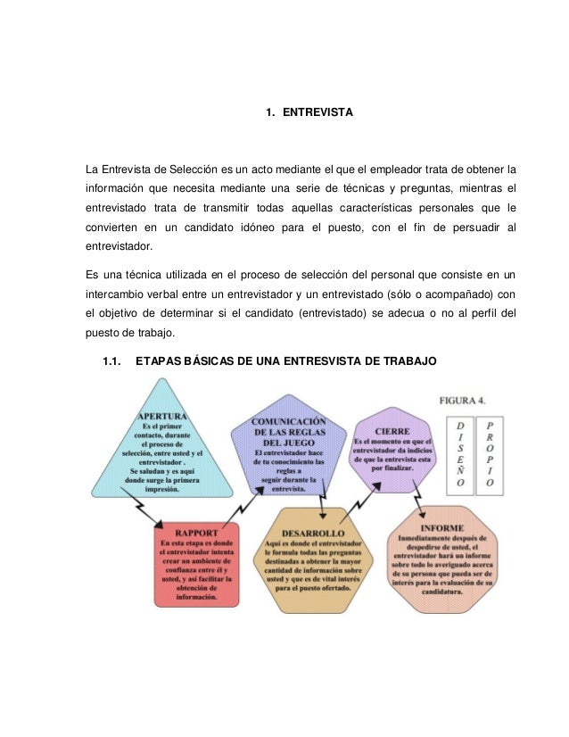 Selección de personal (Elaborar y ejecutar estrategias de 