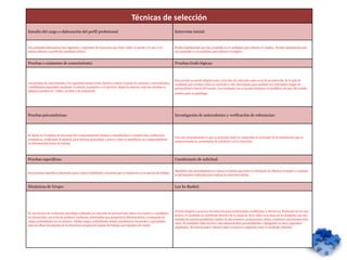 Técnicas de selección
Estudio del cargo o elaboración del perfil profesional:                                                            Entrevista inicial:



Nos permitirá determinar las exigencias y requisitos de la persona que debe cubrir el puesto o lo que es lo        Evalúa rápidamente que tan aceptable es el candidato para obtener el empleo.: Evalúa rápidamente que
mismo obtener el perfil del candidato idóneo.                                                                      tan aceptable es el candidato para obtener el empleo.



Pruebas o exámenes de conocimiento:                                                                                Pruebas Grafo lógicas:



                                                                                                                   Esta prueba se puede adoptar tanto en la fase de selección como en la de preselección. Se le pide al
Las pruebas de conocimiento o de capacidad tienen como objetivo evaluar el grado de nociones, conocimientos        candidato que escriba o bien su currículo u otro documento para analizar sus principales rasgos de
y habilidades adquiridos mediante el estudio, la práctica o el ejercicio. Según la manera como las pruebas se      personalidad a través del escrito. Los resultados no se pueden disfrazar ni modificar sin que ello resulte
apliquen pueden ser: orales, escritas o de realización
                                                                                                                   notorio para un grafólogo.




Pruebas psicométricas:                                                                                             Investigación de antecedentes y verificación de referencias:




Se basan en el análisis de muestras del comportamiento humano, sometiéndose a examen bajo condiciones
                                                                                                                   Con este procedimiento lo que se pretende hacer es comprobar la veracidad de la información que es
normativas, verificando la aptitud, para intentar generalizar y prever cómo se manifiesta ese comportamiento
                                                                                                                   proporcionada en cuestionario de solicitud y en la entrevista.
en determinada forma de trabajo.




Pruebas específicas:                                                                                               Cuestionario de solicitud:

                                                                                                                   Mediante este procedimiento se conoce el interés que tiene el solicitante de obtener el empleo y contiene
Son pruebas específicas diseñadas para evaluar habilidades concretas que se requieren en un puesto de trabajo.
                                                                                                                   la información suficiente para realizar la entrevista inicial.



Dinámicas de Grupo:                                                                                                Los In-Basket:




                                                                                                                   Prueba dirigida a procesos de selección para profesionales cualificados o directivos. Partiendo de un caso
Es una técnica de evaluación psicológica utilizada en selección de personal que sitúa a los sujetos o candidatos
                                                                                                                   ficticio, el candidato es nombrado director de la empresa. Se le sitúa en la mesa de un despacho con una
en interacción, con el fin de producir conductas observables que propicien la diferenciación y evaluación de
                                                                                                                   bandeja de asuntos pendientes repleta de documentos: presupuestos, notas, reuniones, previsiones entre
rasgos actitudinales en los mismos. Dichos rasgos actitudinales deben considerarse necesarios o apropiados
                                                                                                                   otros. El candidato debe resolver esta situación bien personalmente o delegando en otros supuestos
para un eficaz desempeño de las funciones propias del puesto de trabajo que tratamos de cubrir.
                                                                                                                   empleados. El seleccionador valorará tanto el proceso empleado como el resultado obtenido
 