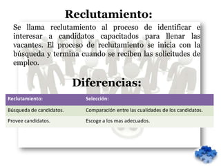 Reclutamiento:
  Se llama reclutamiento al proceso de identificar e
  interesar a candidatos capacitados para llenar las
  vacantes. El proceso de reclutamiento se inicia con la
  búsqueda y termina cuando se reciben las solicitudes de
  empleo.

                           Diferencias:
Reclutamiento:               Selección:

Búsqueda de candidatos.      Comparación entre las cualidades de los candidatos.
Provee candidatos.           Escoge a los mas adecuados.
 