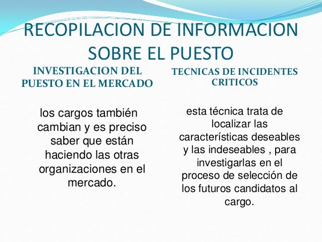 Selección de personas