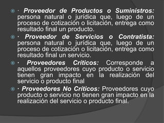  · Proveedor de Productos o Suministros:
persona natural o jurídica que, luego de un
proceso de cotización o licitación, entrega como
resultado final un producto.
 · Proveedor de Servicios o Contratista:
persona natural o jurídica que, luego de un
proceso de cotización o licitación, entrega como
resultado final un servicio.
 · Proveedores Críticos: Corresponde a
aquellos proveedores cuyo producto o servicio
tienen gran impacto en la realización del
servicio o producto final
 · Proveedores No Críticos: Proveedores cuyo
producto o servicio no tienen gran impacto en la
realización del servicio o producto final.
 