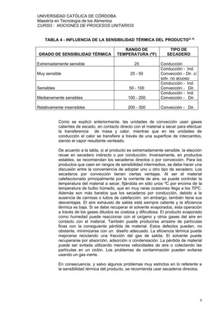 UNIVERSIDAD CATÓLICA DE CÓRDOBA
Maestría en Tecnología de los Alimentos
CURSO : NOCIONES DE PROCESOS UNITARIOS


    TABLA 4 - INFLUENCIA DE LA SENSIBILIDAD TÉRMICA DEL PRODUCTO(2, 5)

                                              RANGO DE                  TIPO DE
GRADO DE SENSIBILIDAD TÉRMICA              TEMPERATURA (ºF)            SECADERO

Extremadamente sensible                              25            Conducción
                                                                   Conducción - Ind.
Muy sensible                                       25 - 50         Convección - Dir. c/
                                                                   solv. no acuoso
                                                                   Conducción - Ind.
Sensibles                                         50 - 100         Convección - Dir.
                                                                   Conducción - Ind.
Medianamente sensibles                           100 - 200         Convección - Dir.

Relativamente insensibles                        200 - 300         Convección - Dir.


            Como se explicó anteriormente, las unidades de convección usan gases
            calientes de secado, en contacto directo con el material a secar para efectuar
            la transferencia de masa y calor, mientras que en las unidades de
            conducción el calor se transfiere a través de una superficie de intercambio,
            siendo el vapor resultante venteado.

            De acuerdo a la tabla, si el producto es extremadamente sensible, la elección
            recae en secadero indirecto o por conducción. Inversamente, en productos
            estables, se recomiendan los secaderos directos o por convección. Para los
            productos que caen en rangos de sensibilidad intermedios, se debe hacer una
            discusión entre la conveniencia de adoptar uno u otro tipo de secadero. Los
            secaderos por convección tienen ciertas ventajas. Al ser el material
            calefaccionado principalmente por la corriente de aire, se puede controlar la
            temperatura del material a secar, fijándola en sólo unos ºC por encima de la
            temperatura de bulbo húmedo, que en muy raras ocasiones llega a los 70ºC.
            Además son más baratos que los secaderos por conducción, debido a la
            ausencia de camisas o tubos de calefacción. sin embargo, también tiene sus
            desventajas. El aire exhausto de salida está siempre caliente y la eficiencia
            térmica es baja. Si se debe recuperar el solvente evaporados, esta operación
            a través de los gases diluidos es costosa y dificultosa. El producto evaporado
            como humedad puede reaccionar con el oxígeno y otros gases del aire en
            contacto con el material. También puede producirse arrastre de partículas
            finas con la consiguiente pérdida de material. Estos defectos pueden, no
            obstante, minimizarse con un diseño adecuado. La eficiencia térmica puede
            mejorarse reciclando una fracción del gas de salida. El solvente puede
            recuperarse por absorción, adsorción o condensación. La pérdida de material
            puede ser evitada utilizando menores velocidades de aire o colectando las
            partículas en un ciclón. Los problemas de contaminación pueden evitarse
            usando un gas inerte.

            En consecuencia, y salvo algunos problemas muy estrictos en lo referente a
            la sensibilidad térmica del producto, se recomienda usar secaderos directos.




                                                                                          9
 