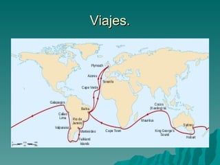 Viajes. 