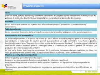 Título
Debe ser breve, conciso, específico y consistente con el tema del proyecto escolar con el menor número posible de
palabras. El título debe describir lo que los estudiantes van a solucionar por medio del proyecto.
Resumen
Es una síntesis que contiene los aspectos más relevantes del proyecto (problemática, procedimientos y
conclusiones).
Tabla de contenidos
Es una separación descriptiva de las principales secciones del proyecto y las páginas en las que se encuentran.
Planteamiento de la problemática:
Se plantea el problema y la magnitud del mismo y a partir de ello elabora la pregunta general de investigación, la
cual conduce a la elaboración del objetivo general, que consiste de un verbo en infinitivo + una frase en positivo.
Por ejemplo para el tema “Desnutrición en niños y niñas de la comunidad de Alausí”. Pregunta general: ¿Qué es la
desnutrición infantil? Objetivo general: “Investigar sobre el la desnutrición infantil y generar un recetario con
productos del entorno cosechados en la IE”.
En esta parte deben describirse las dimensiones del problema de forma cuantitativa o cualitativa, no basta con
decir que es importante o interesante y es necesario establecer la solución a dicha problemática.
Objetivo general y objetivos específicos
Definir el objetivo general del proyecto escolar.
Establecer los objetivos específicos (es recomendable 2-4 objetivos específicos).
Es recomendable tratar que la sumatoria de los objetivos específicos sea equivalente al objetivo general del
proyecto.
*Es importante que exista concordancia entre las preguntas que se generen al identificar la problemática y los
objetivos).
Proyectos escolares
 