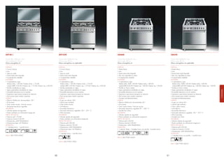 sx91m-1                                                                       sx91gVe                                                                  c8gmxI                                                                        c8gVxI

Cocina libre instalación, inox,                                               Cocina Libre instalación, Inox,                                          Cocina libre instalación, inox,                                               Cocina Libre instalación, Inox,
horno multifunción, 90 cm                                                     Horno a gas, 90 cm                                                       horno a gas, 80 cm                                                            Horno a gas, 80 cm
Clase energética A                                                            Clase energética no aplicable                                            Clase energética A                                                            Clase energética no aplicable

ESTÉTICA                                                                      ESTÉTICA                                                                 ESTÉTICA                                                                      ESTÉTICA
. Cocina Clásica                                                              . Cocina Clásica                                                         . Diseño Recto                                                                . Diseño Recto
. Inox                                                                        . Inox                                                                   . Inox                                                                        . Inox
. Tapa en cristal                                                             . Tapa en cristal                                                        . Puerta todo-cristal Stopsol®                                                . Puerta todo-cristal Stopsoll®
. Puerta todo-cristal Stopsol®                                                . Puerta todo-cristal Stopsol®                                           . Pies inox regulables en altura                                              . Pies inox regulables en altura
. Compartimento abatible                                                      . Compartimento abatible                                                 . Compartimento abatible                                                      . Compartimento abatible
ENCIMERA                                                                      ENCIMERA                                                                 ENCIMERA                                                                      ENCIMERA
. 5 quemadores a gas:                                                         . 5 quemadores a gas:                                                    . 5 quemadores a gas:                                                         . 5 quemadores a gas:
  Anterior dcha. 1,00 kW, Posterior dcha. 1,75 kW,                              Anterior dcha. 1,00 kW, Posterior dcha. 1,75 kW,                         Anterior dcha. (AUX) 1,00 kW, Posterior dcha. 1,80 kW,                         Anterior dcha. (AUX) 1,00 kW, Posterior dcha. 1,80 kW,
  Central (URP) 3,50 kW, Posterior izq. 1,75 kW, Anterior izq. 3,00 kW          Central (URP) 3,50 kW, Posterior izq. 1,75 kW, Anterior izq. 3,00 kW     Central (URP) 4,00 kW, Posterior izq. 1,80 kW, Anterior izq. 1,00 kW           Central (URP) 4,00 kW, Posterior izq. 1,80 kW, Anterior izq. 1,00 kW
. Parrillas esmaltadas en negro                                               . Parrillas esmaltadas en negro                                          . Parrillas en hierro colado                                                  . Parrillas en hierro colado
. Tapas quemadores esmaltadas en negro                                        . Tapas quemadores esmaltadas en negro                                   . Tapas quemadores esmaltadas en negro                                        . Tapas quemadores esmaltadas en negro




                                                                                                                                                                                                                                                                                                               COCINAS
. Encendido electrónico en los mandos                                         . Encendido electrónico en los mandos                                    . Encendido electrónico en los mandos                                         . Encendido electrónico en los mandos
. Inyectores a gas butano/propano en dotación                                 . Inyectores a gas butano/propano en dotación                            . Inyectores a gas butano/propano en dotación                                 . Inyectores a gas butano/propano en dotación
. Fácil acceso para cambio inyectores                                         . Fácil acceso para cambio inyectores                                    . Fácil acceso para cambio inyectores                                         . Fácil acceso para cambio inyectores
HORNO                                                                         HORNO                                                                    . Encimera anti-derramamientos                                                . Encimera anti-derramamientos
. Eléctrico Multifunción Termoventilado 109 l                                 . A gas con válvula 109 l                                                HORNO                                                                         HORNO
. 8 funciones                                                                 . Opción gas ventilado                                                   . Eléctrico Multifunción Termoventilado 96 l                                  . A gas con válvula 96 l
. Timer cuenta minutos - final de cocción                                     . Timer cuenta minutos                                                   . 8 funciones                                                                 . Opción gas ventilado
. Termostato electrónico regulable                                            . Grill eléctrico                                                        . Timer cuenta minutos - final de cocción                                     . Timer cuenta minutos
SEGURIDAD                                                                     . Encendido electrónico                                                  . Termostato electrónico regulable 50 ° - 260 ° C                             . Grill eléctrico
. Válvulas rápidas de seguridad                                               . Termostato electrónico regulable 120 ° - 275 ° C                       . Esmalte Ever Clean                                                          . Encendido electrónico
. Puerta ventilada con enfriamiento tangencial                                . Piloto termostato                                                      SEGURIDAD                                                                     . Termostato electrónico regulable 120 ° - 275 ° C
DATOS TÉCNICOS                                                                SEGURIDAD                                                                . Válvulas rápidas de seguridad                                               . Piloto termostato
. Potencia grill 1,70 kW                                                      . Válvulas rápidas de seguridad                                          . Puerta ventilada con enfriamiento tangencial                                . Esmalte Ever Clean
. Potencia nominal 3,00 kW                                                    . Puerta ventilada con enfriamiento tangencial                           DATOS TÉCNICOS                                                                SEGURIDAD
. Dimensiones: LxPxH 90x60x85cm                                               DATOS TÉCNICOS                                                           . Potencia grill 2,00 kW                                                      . Válvulas rápidas de seguridad
. Dimensiones tapa: LxH 90x60cm                                               . Potencia grill 2,80 kW                                                 . Potencia nominal 3,00 kW                                                    . Puerta ventilada con enfriamiento tangencial
DOTACIÓN                                                                      . Potencia nominal 2,90 kW                                               . Dimensiones: LxPxH 80x60x90cm                                               DATOS TÉCNICOS
. 1 bandeja horno, 1 parrilla horno                                           . Dimensiones: LxPxH 90x60x85cm                                          DOTACIÓN                                                                      . Potencia grill 2,00 kW
                                                                              . Dimensiones tapa: LxH 90x60cm                                          . 1 reductor Moka, 1 bandeja horno con parrilla, 2 parrillas horno            . Potencia nominal 2,10 kW
                                                                              DOTACIÓN                                                                                                                                               . Dimensiones: LxPxH 80x60x90cm
                                                                              . 1 bandeja horno, 1 parrillas horno                                                                                                                   DOTACIÓN
EAN13 8017709137007                                                                                                                                                                                                                  . 1 bandeja horno con parrilla, 1 parrilla horno
                                                                                                                                                       EAN13 8017709134303

                                                                              EAN13 8017709117993
                                                                                                                                                                                                                                     EAN13 8017709134310




                                                                         50                                                                                                                                                     51
 