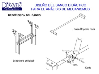 DISEÑO DEL BANCO DIDÁCTICO PARA EL ANÁLISIS DE MECANISMOS DESCRIPCIÓN DEL BANCO Estructura principal Base-Soporte Guía Dado 