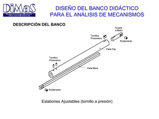DISEÑO DEL BANCO DIDÁCTICO PARA EL ANÁLISIS DE MECANISMOS DESCRIPCIÓN DEL BANCO Eslabones Ajustables (tornillo a presión) 